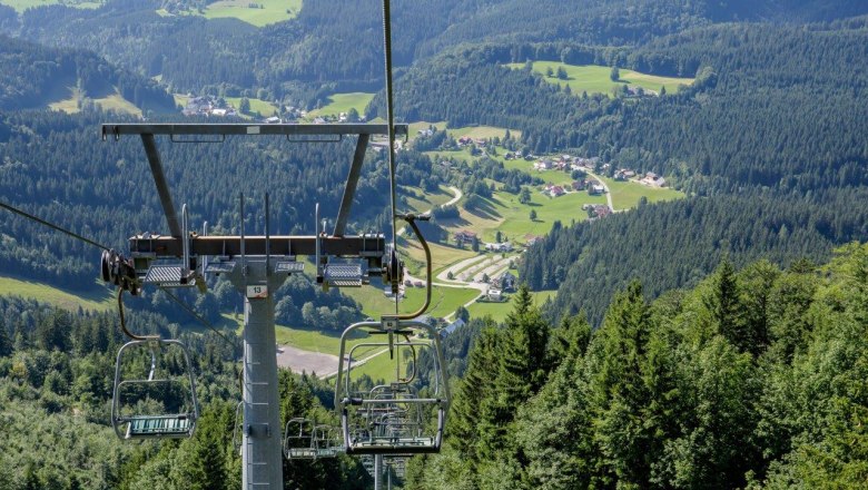 Fabulous views of the flatter north, &copy; Ludwig Fahrnberger